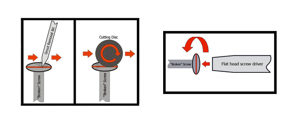 Make the Stripped Screw a Flat Head