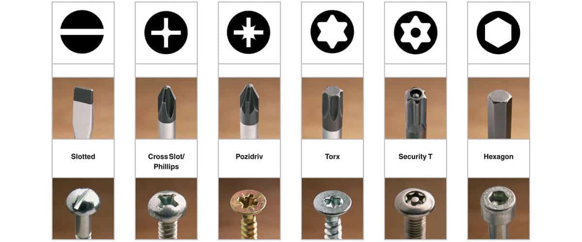 Screwdriver Types