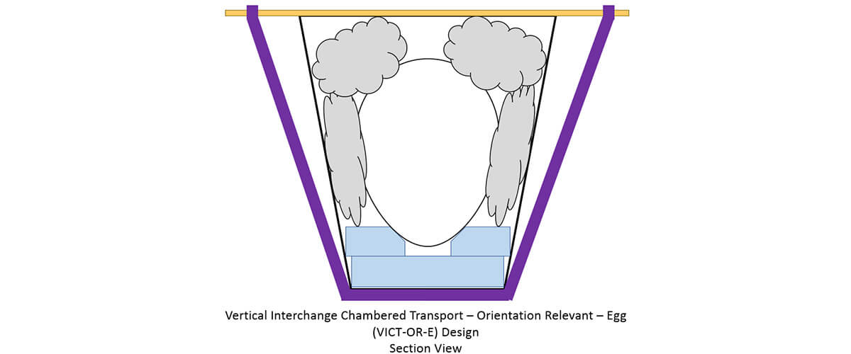 vict-or-e design