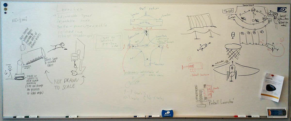 Disher MiCareerQuest Brainstorm