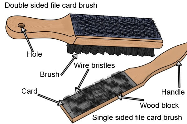 File Cleaning and Maintenance