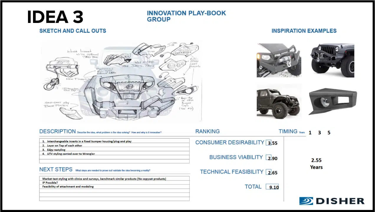 Playbook for a new product concept