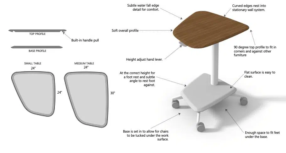 Heath Care Table concept image