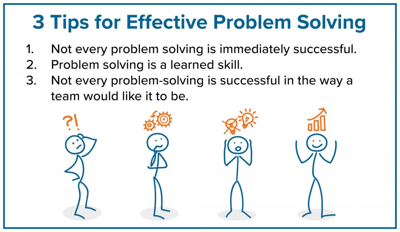 determine when problem solving techniques are appropriate within coaching activities