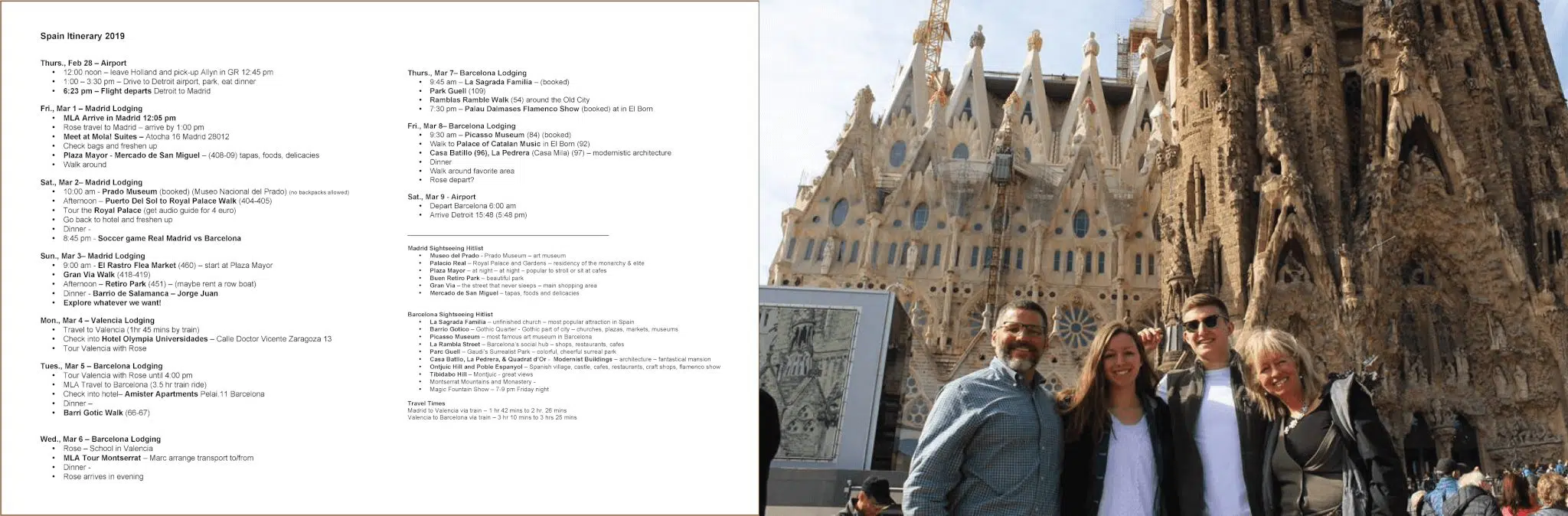 Spain Itinerary
