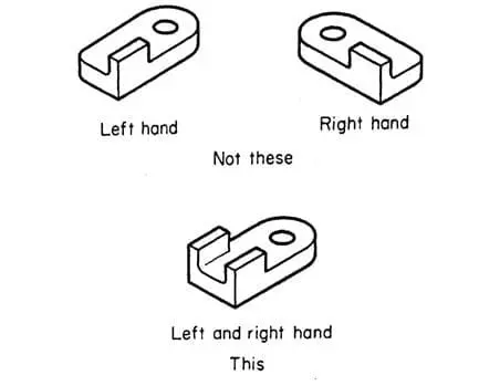 DFA Like handed parts example