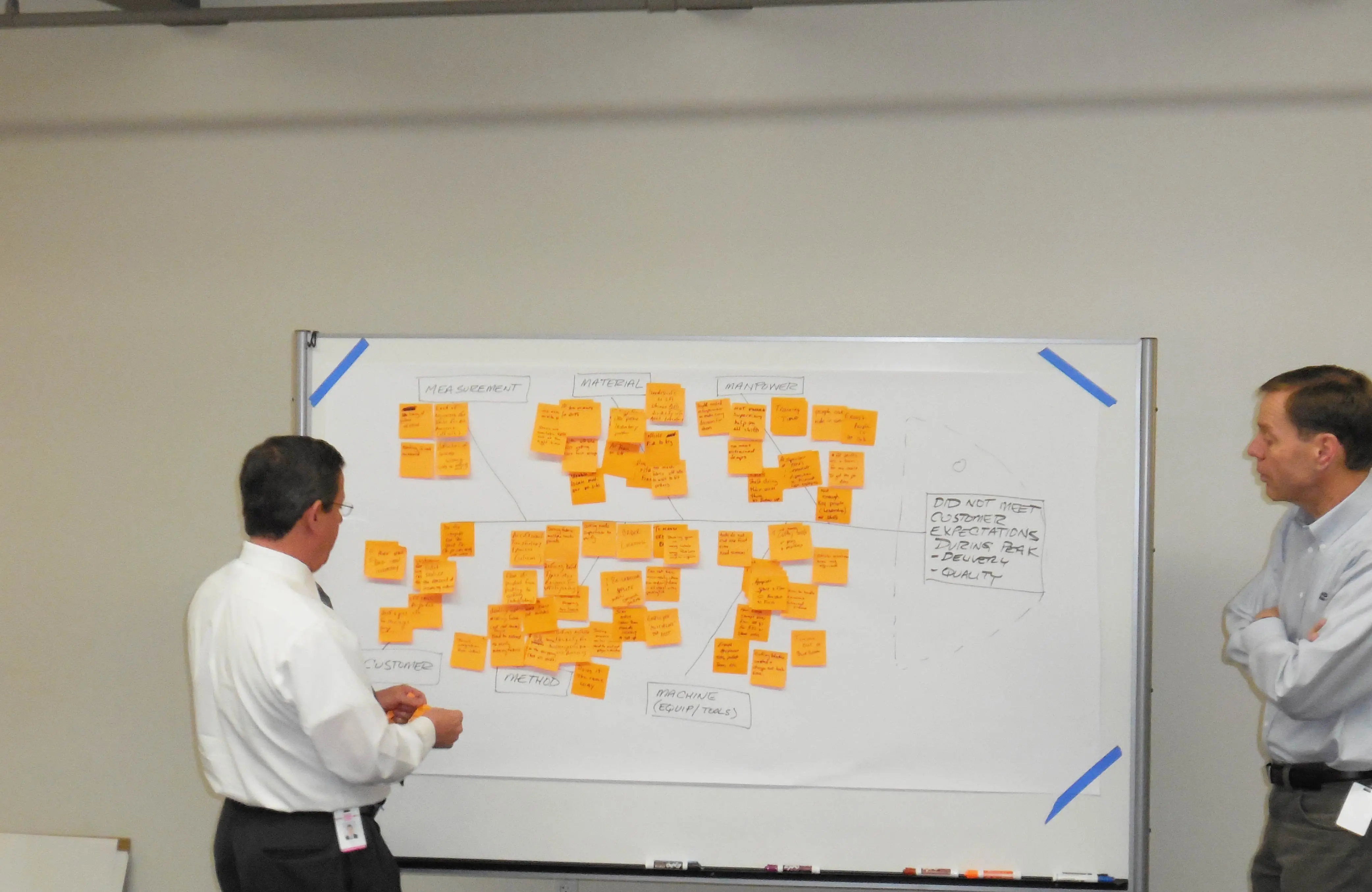 two men working at a whiteboard