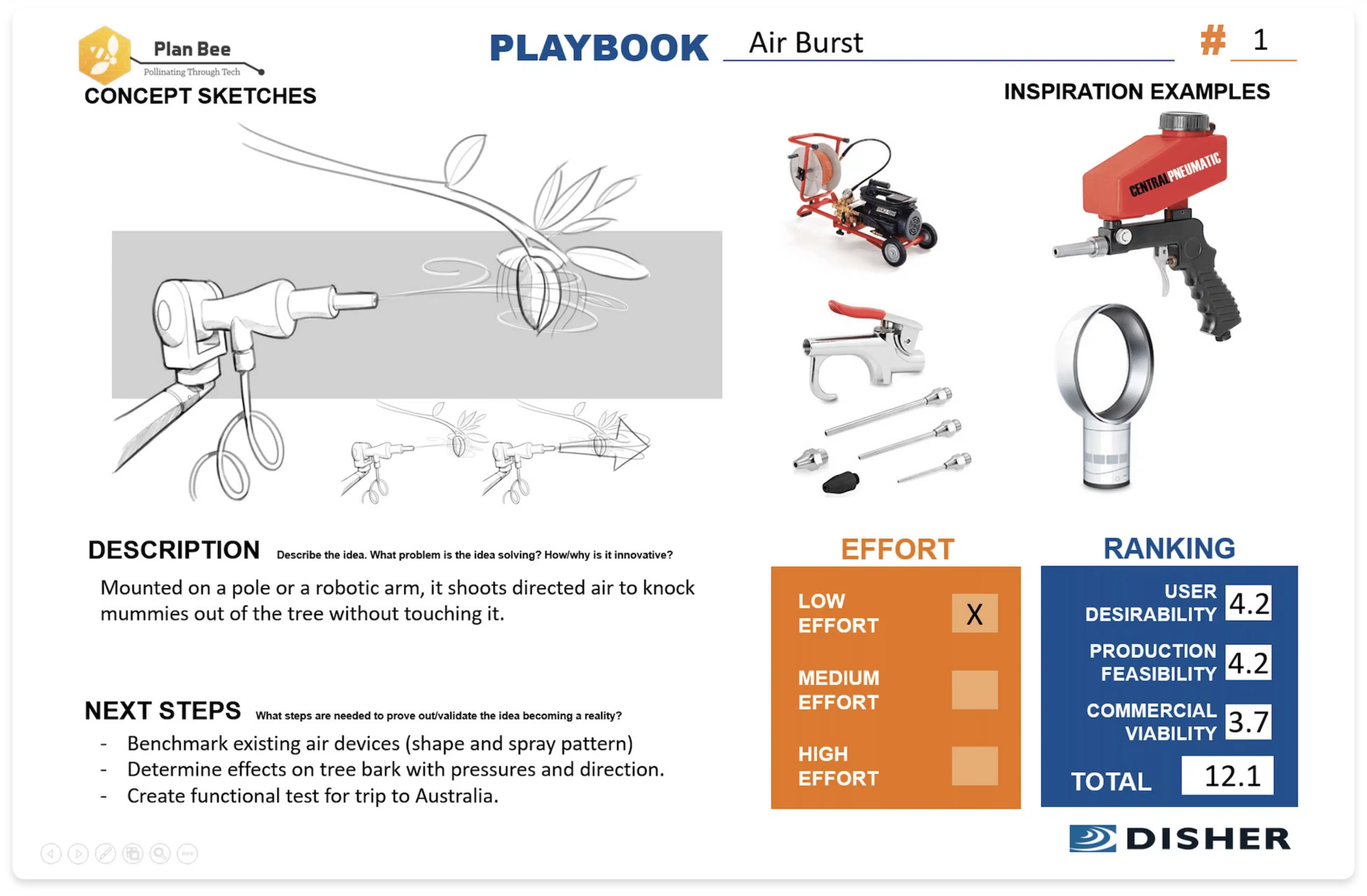 Concept Playbook