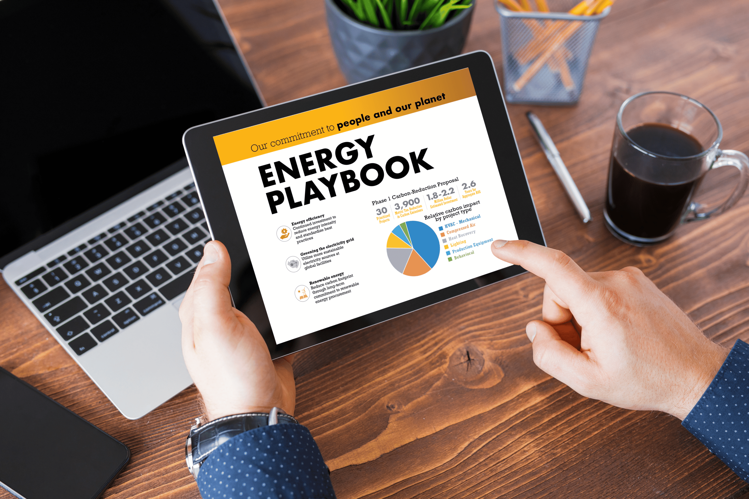 Energy Playbook