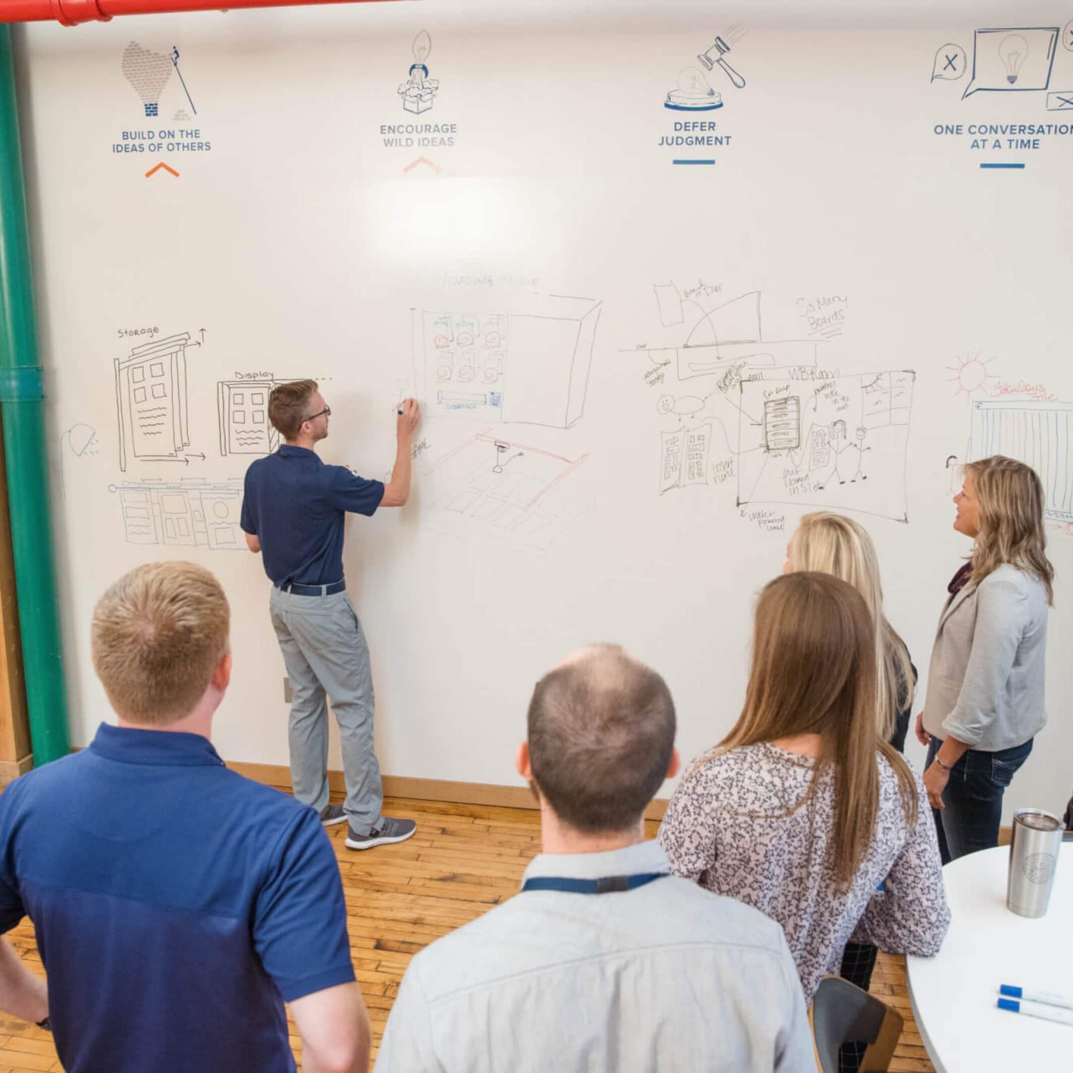 People brainstorming around a large whiteboard